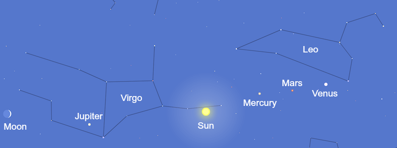 Is The End Near What Astronomy Tells Us About Revelation 12 Journey 