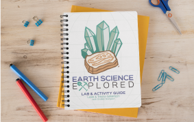 LabsActivities