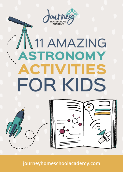 Astronomy Activities for Kids