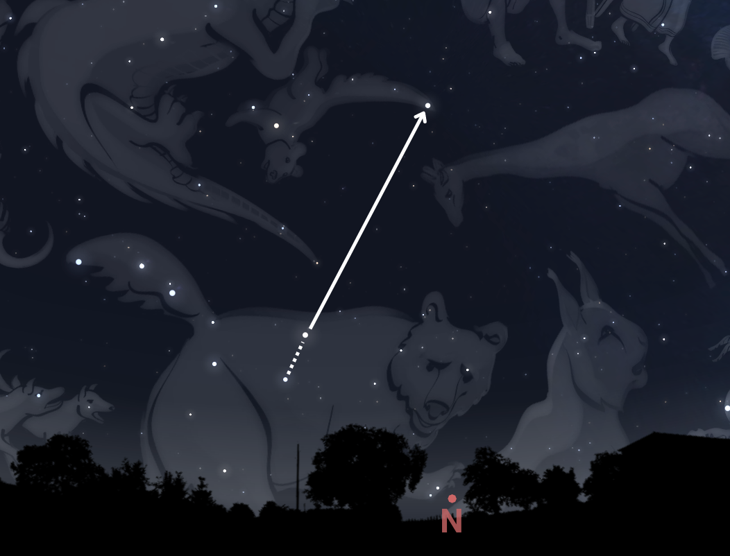 3 Ways to Find the North Star - wikiHow