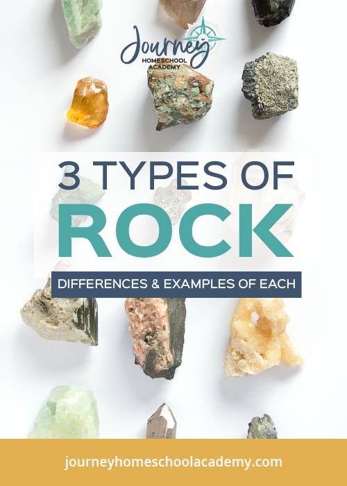 3 Types of Rocks - Differences and Examples of Each Kind