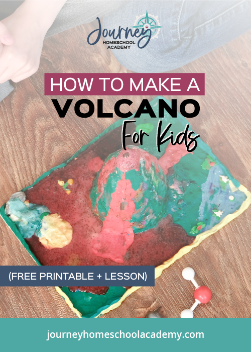 Make A Volcano For Kids