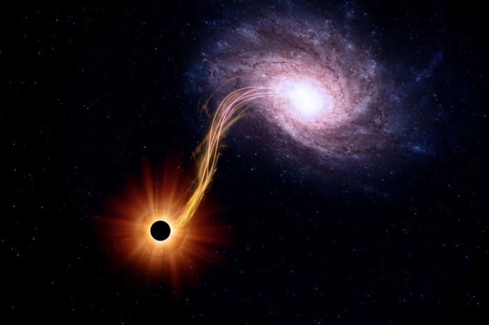 black hole physics homeschool