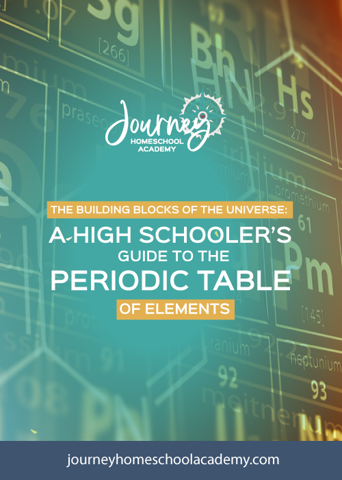 Periodic table homeschool science Building block 