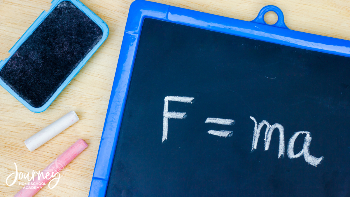 Chalkboard with Newton’s second law formula F = ma written in white chalk beside eraser and colored chalk, representing the physics of force, mass, and acceleration.